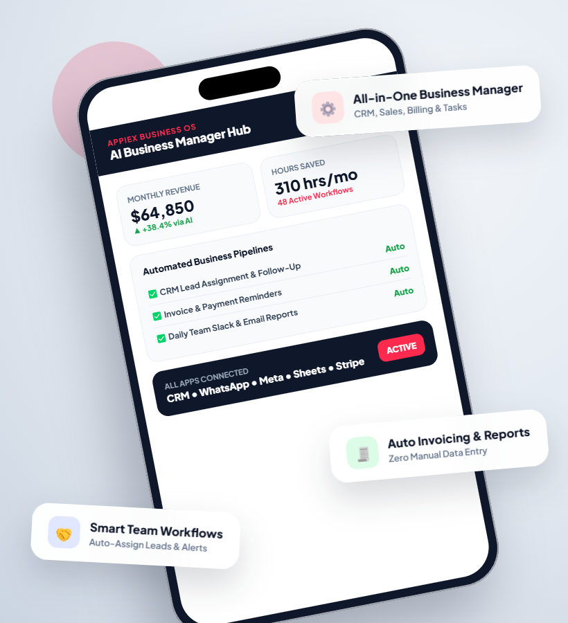 AI Business Manager