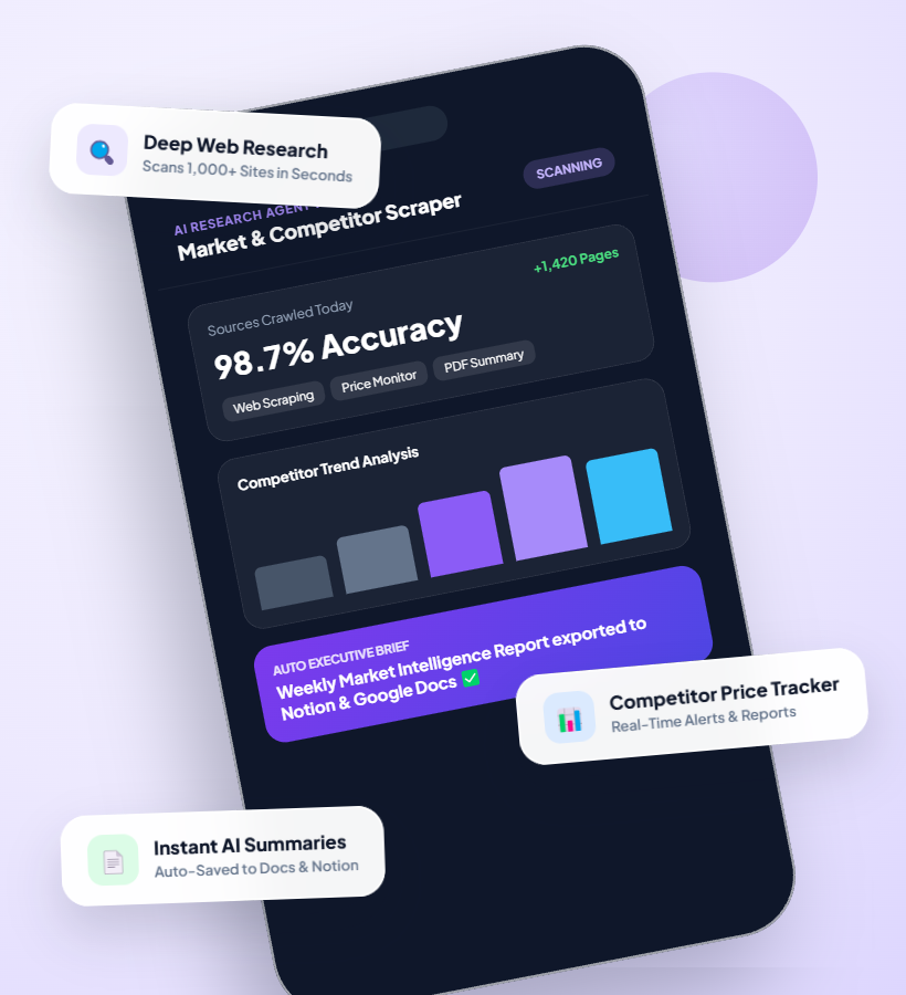 Research Automation